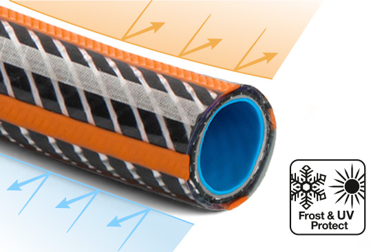 Двойное армирование